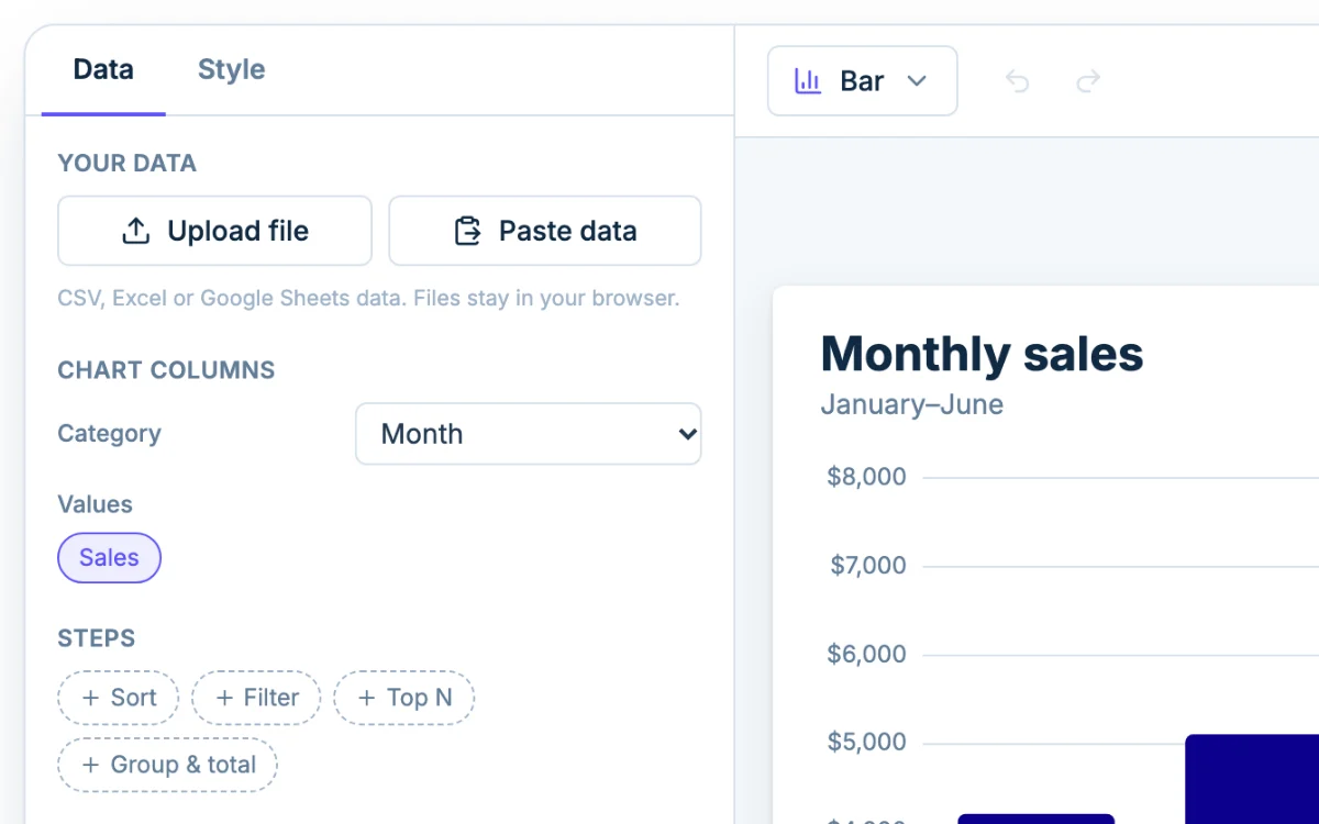 The Data tab in Chartjuice, with Upload file and Paste data beside a chart